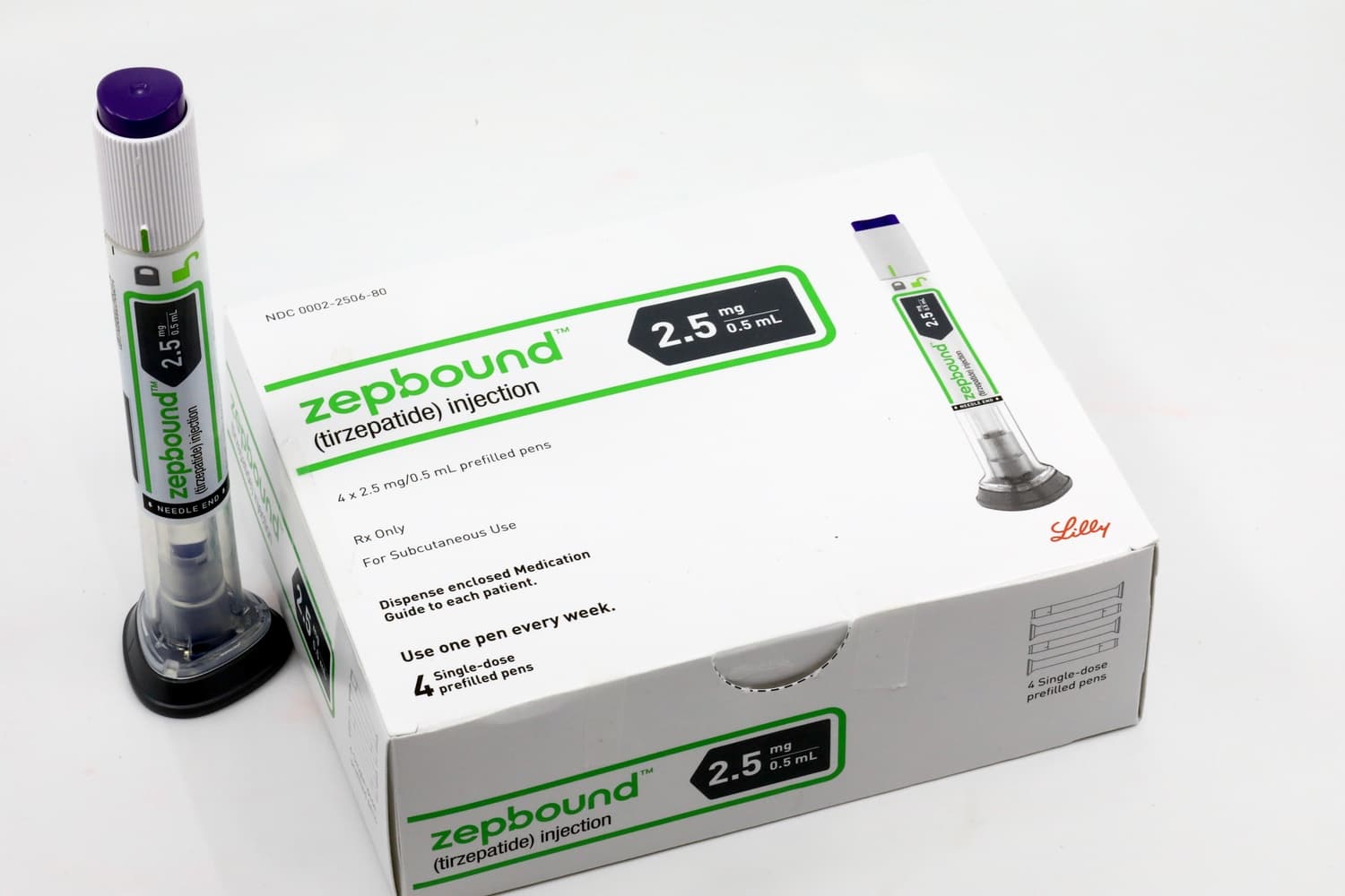 Zepbound: Decoding the Science
